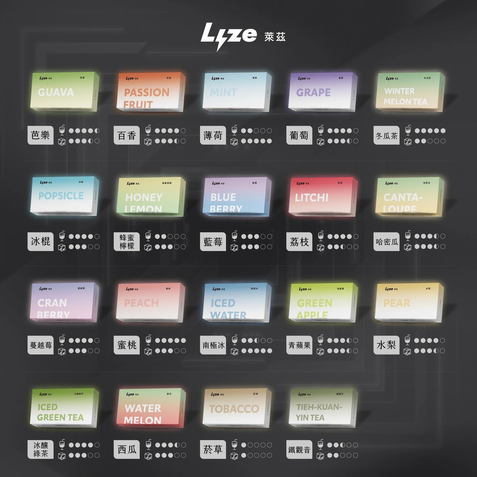 【Lyze 萊兹】10000 抽拋棄式煙彈 東京魔盒通用規格 高濃度尼古丁鹽擊喉感 全新霧化芯不燒焦 台灣現貨:圖片 2