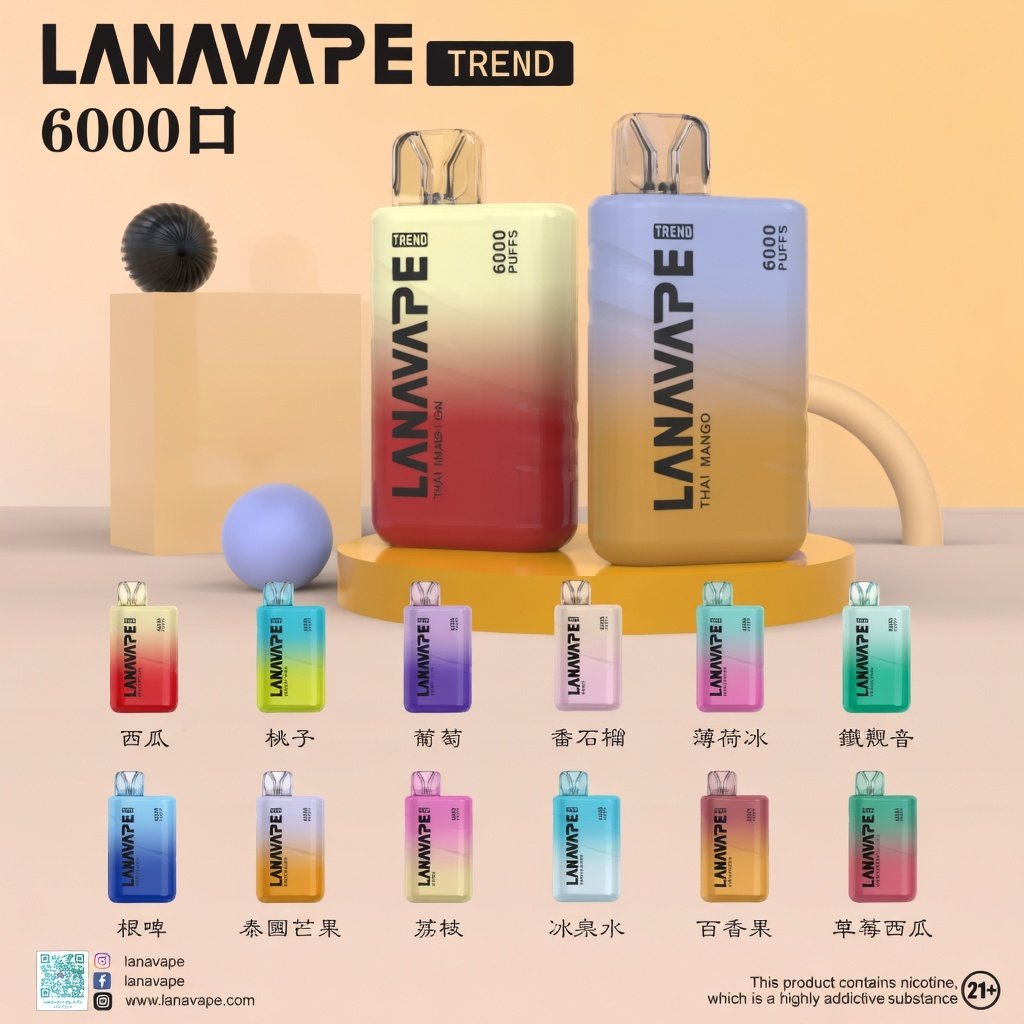 【LANA】6000 抽拋棄式 新一代 Mesh 網芯技術 全程口感鮮活不變味 550mAh長效續航 3% 順滑入肺、解癮不鎖喉 台灣現貨秒發:圖片 2